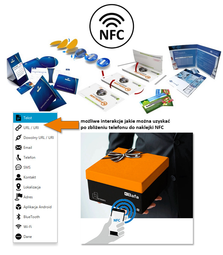 Ilustracja zasady działania naklejki z systemem komunikacji NFC